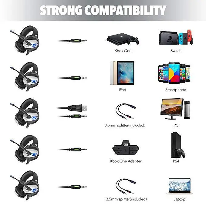 

ONIKUMA K5 Gaming Headsets Wired Headphones Stereo Earphones With Noise Cancelling Microphone for PS4 Xbox One Gamer Headset