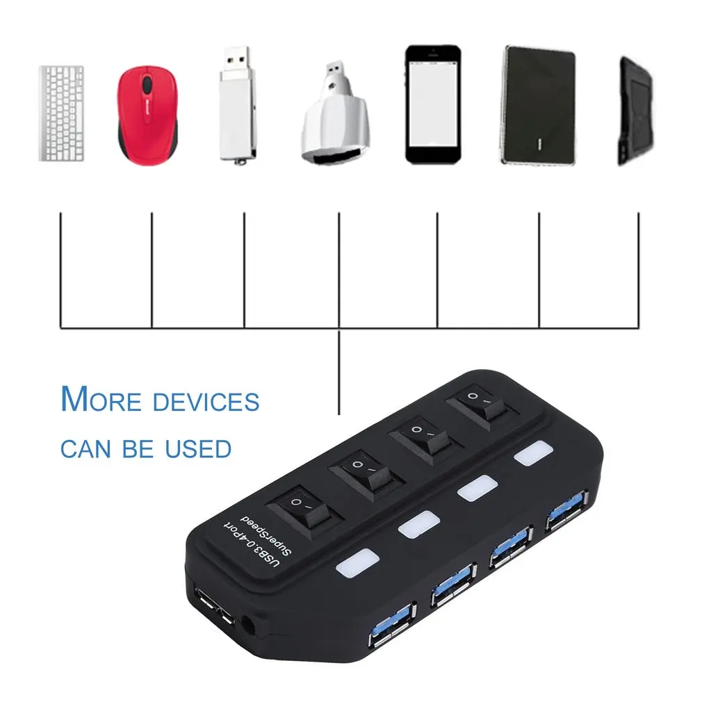 Супер Скоростной USB 3 0-4 порт концентратор разветвитель вкл/выкл переключатели +