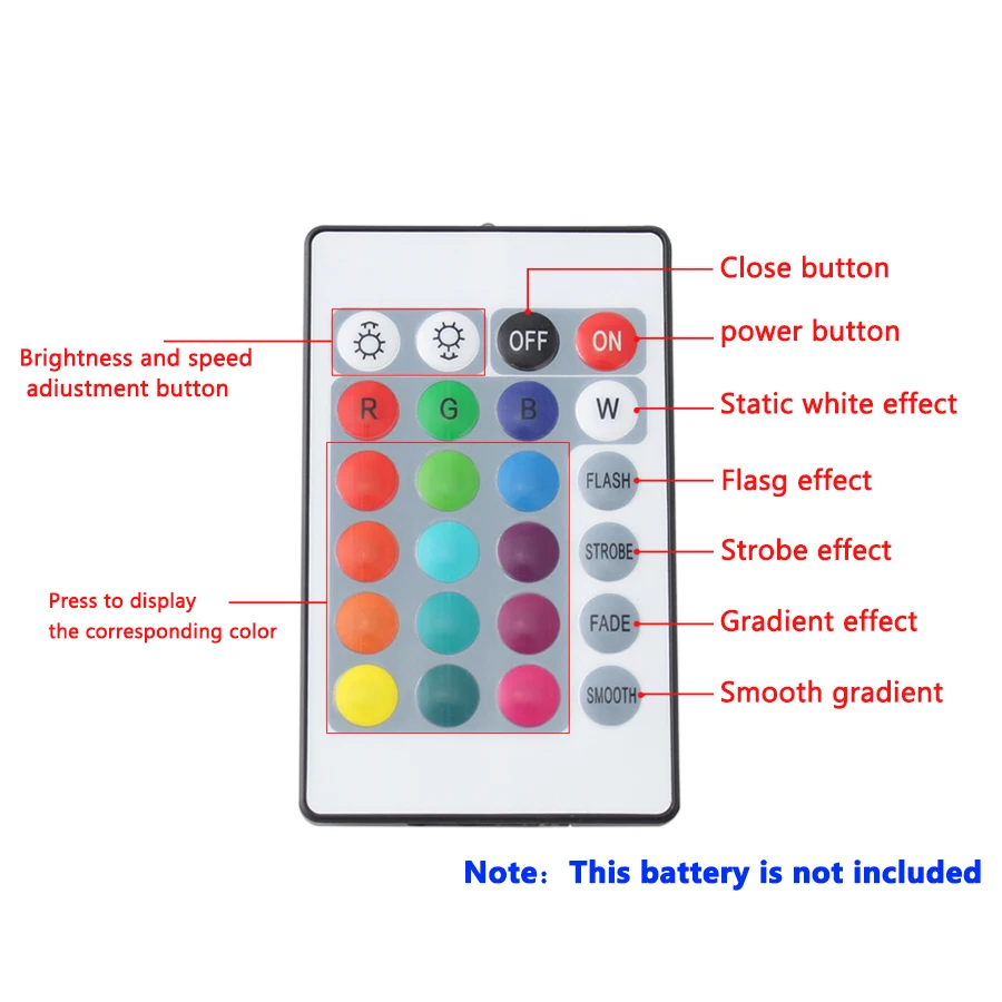USB DC 5 В Светодиодная лента светильник ing RGB SMD 2835 м 1 2 3 4 60 светодиодный/м Пульт