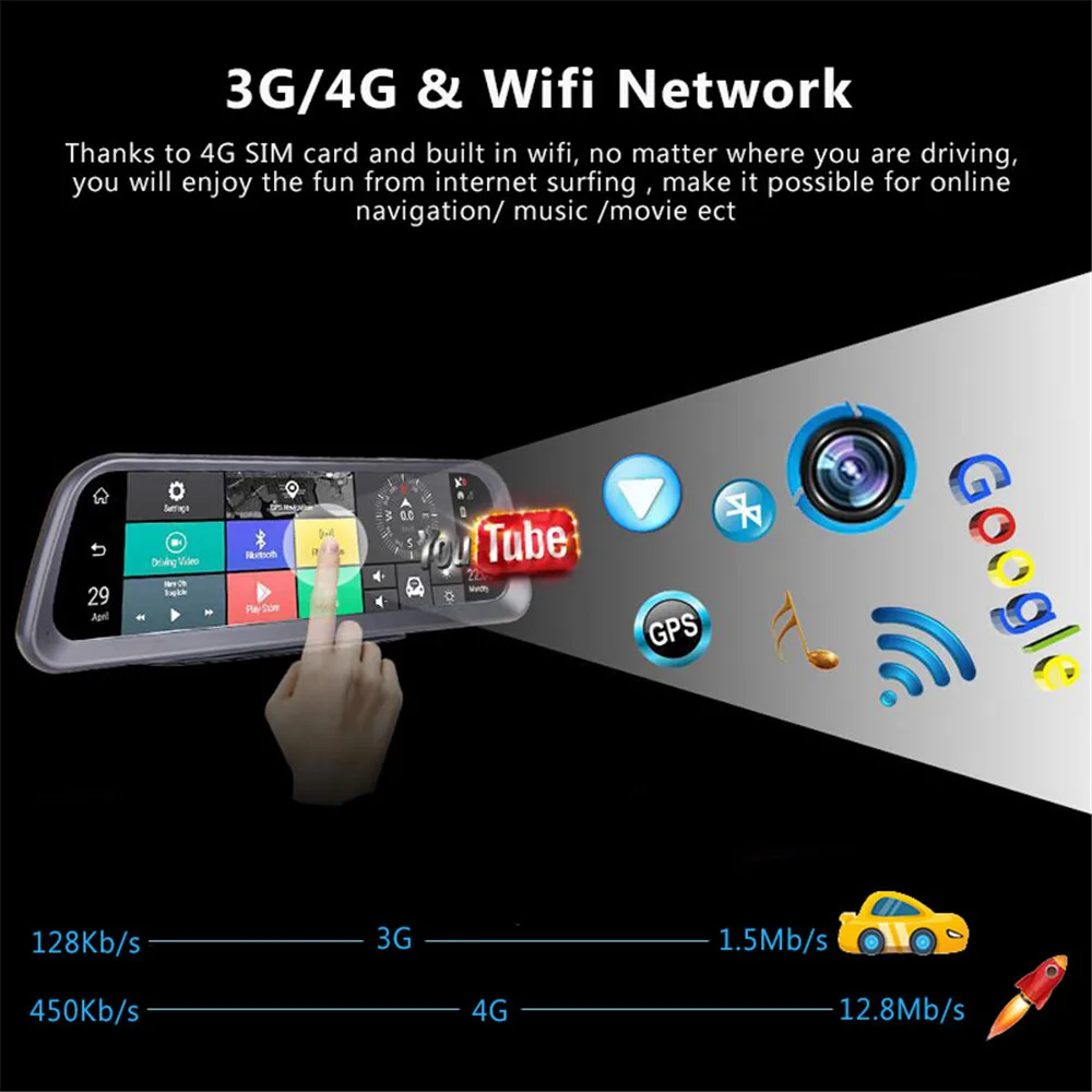 Автомобильный видеорегистратор 10 дюймов 4G Android WIFI ADAS GPS удаленный мониторинг