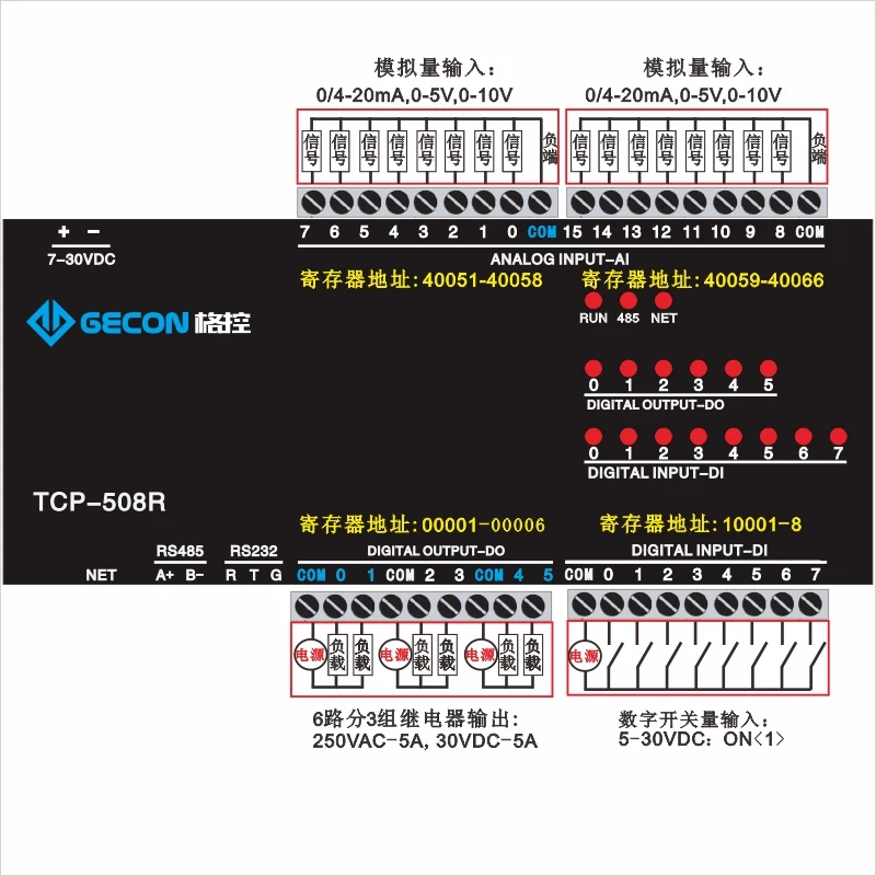 

ModbusTCP Ethernet module 16 analog input, 8 switching input, 6 channel relay output Communication bandwidth 10M/100Mbps7-30V DC
