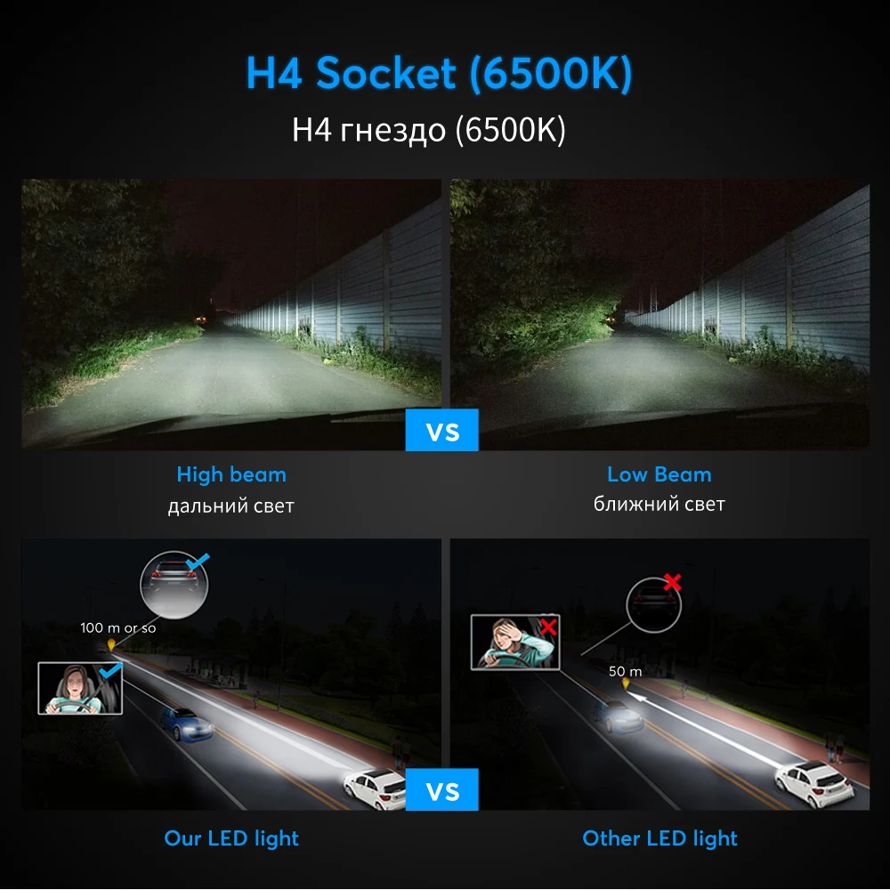 Oslamp H4 Hi короче спереди и длиннее сзади) автомобиль светодиодный лампы для