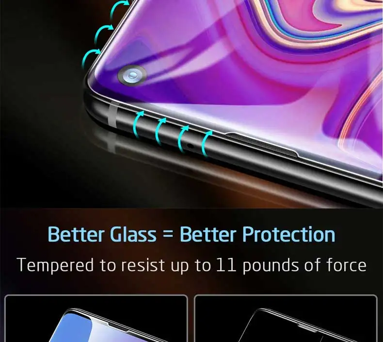100D полный изогнутый экран закаленное стекло для samsung Galaxy S10E S10 Plus Note 10 S10+ Защитная пленка для экрана