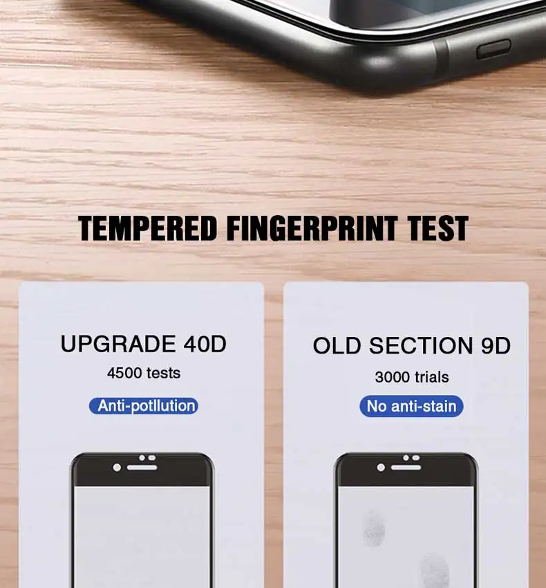 Защитное стекло для iPhone 8 7 6 6S Plus 5 5S SE закаленное стекло для экрана 9D изогнутое стекло на iPhone X XS Max XR Пленка чехол