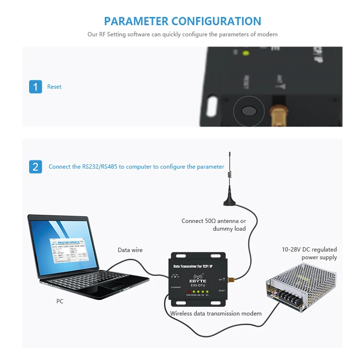 E90-DTU-433L30E Ethernet LoRa Long Range 433 МГц 1 Вт IoT uhf беспроводной приемопередатчик РЧ модуль 433 МГц передатчик и приемник