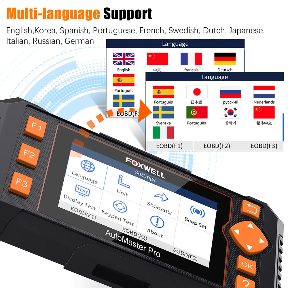 Автомобильный сканер Foxwell NT634 OBD2 четыре системы CVT EPB TPMS DPF сброс масляного