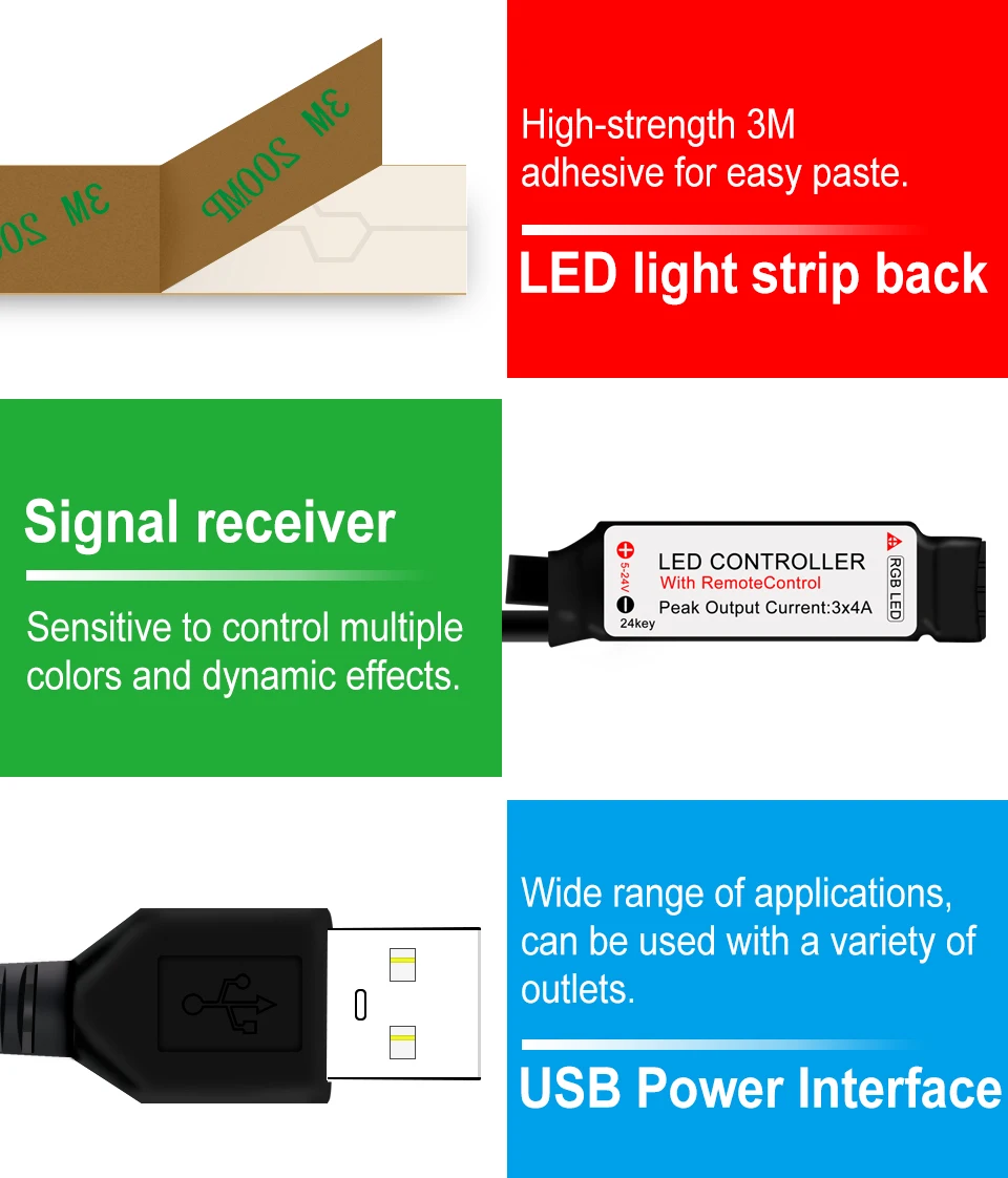 RGB Led ленточный светильник 5 в USB Led Navidad Neon Ribbon EU US Plug 220 В ТВ ПОДСВЕТКА светодиодный светильник RGBW полоса Рождественский Декор лампа лента