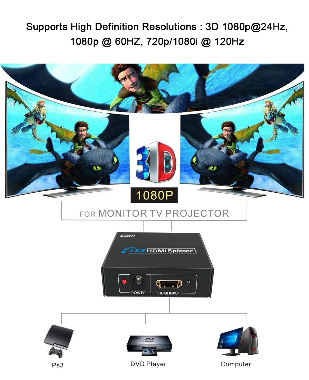 Разветвитель HDMI 1x2 SGEYR Full HD/3D 2 порта 1 вход выхода разветвитель Поддержка 1920x1080 @ 60