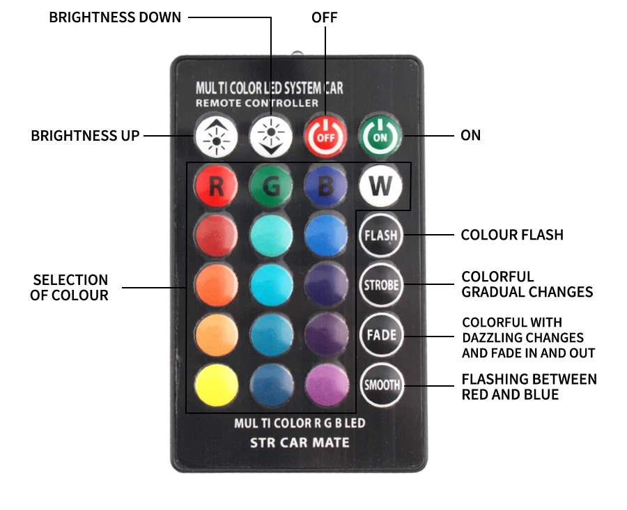 Из 2 предметов светодиодный светильник с RGB светодиодный лампы 12V SMD 5050 сигнальная лампа Клин светильник интерьера в декоративный светильник s для пульта дистанционного управления
