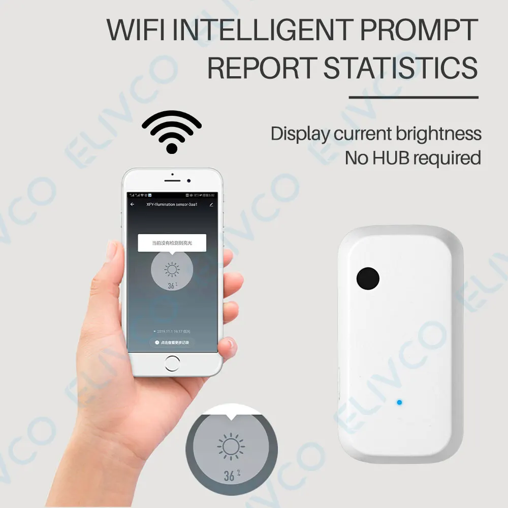 Умный WiFi светильник датчик автоматической связи AI переключатель обнаружения