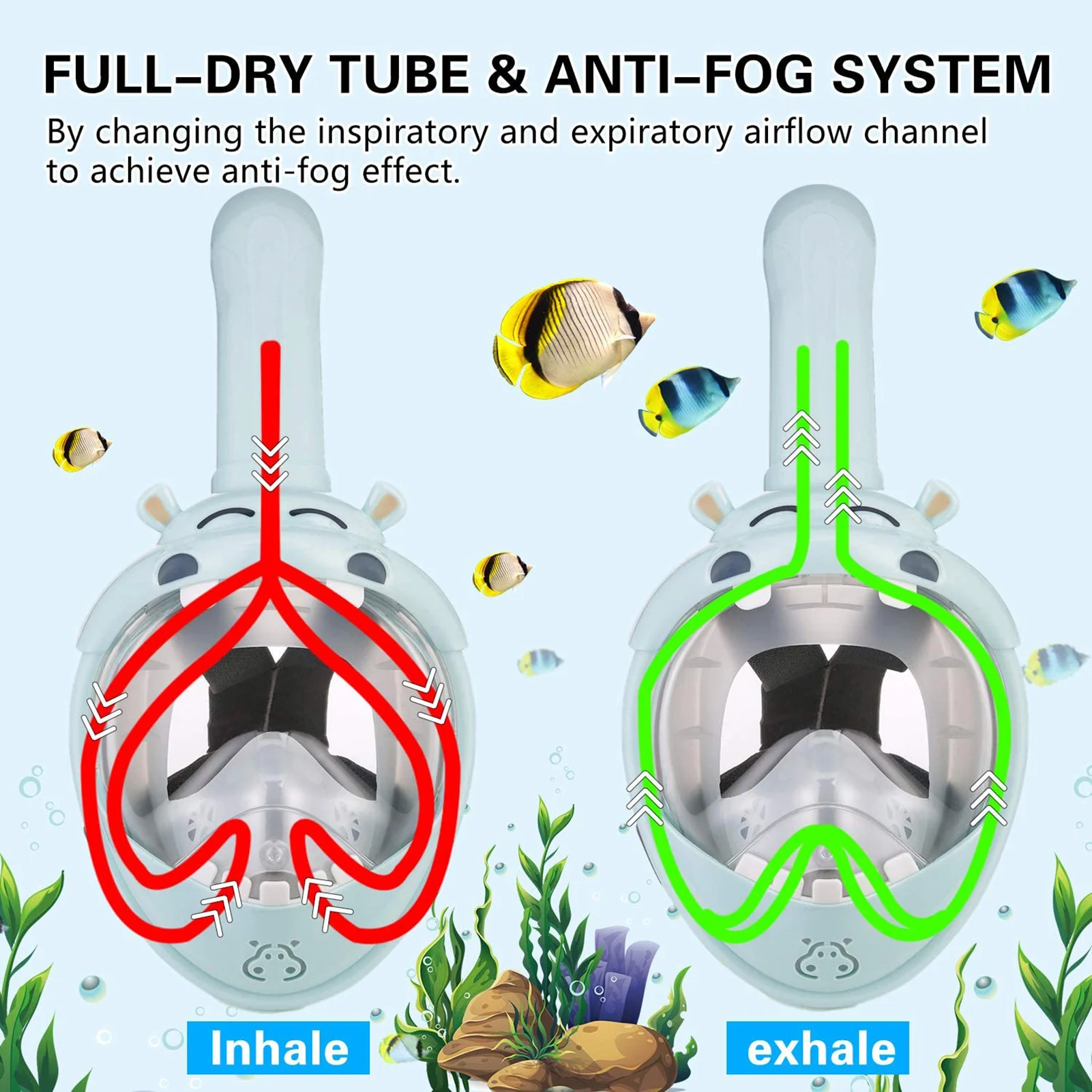

Foldable Underwater Scuba Anti Fog Full Face Diving Snorkeling Respiratory Masks Safe Swimming Equipment For Kids Snorkel Mask