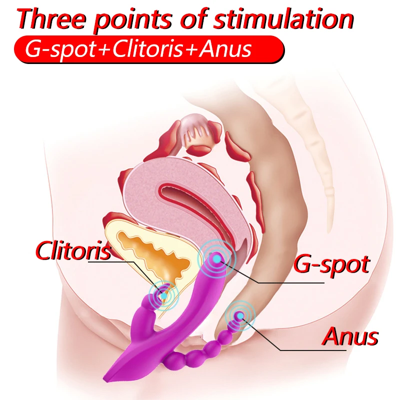 Stimulate Clitoris