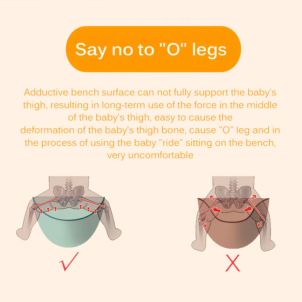 

Ergonomic Baby Carrier Baby Kangaroo Child Hip Seat Tool Baby Holder Sling Wrap Backpacks Baby Travel Activity Gear