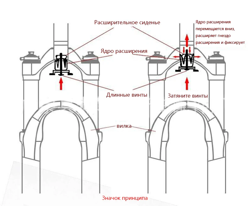 Велосипед, велосипедные аксессуары, золотой велосипед, передние и задние колеса, 26 дюймов, красная шина