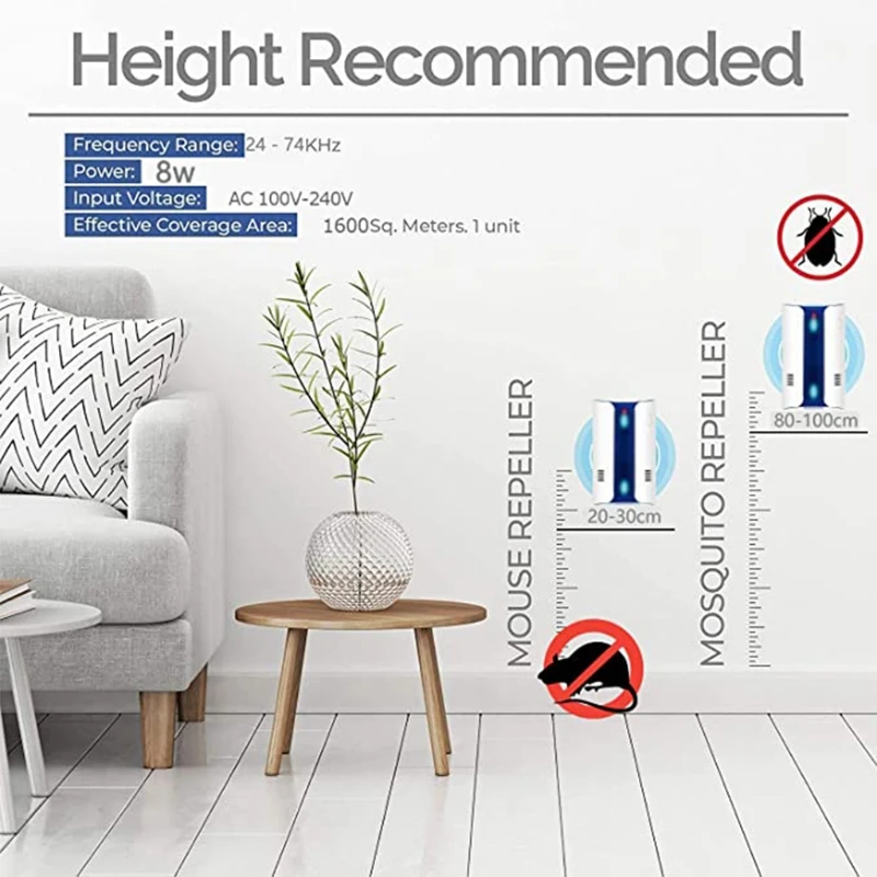 Ультразвуковой аппарат для отпугивания вредителей электромагнитная волна крыса