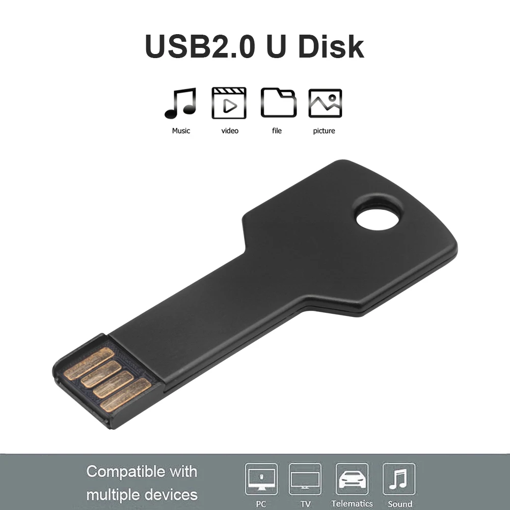 

Metal USB 2.0 Flash Drive 16GB 32GB 64GB USB Pendrive Key Thumb Drive U Disk Disk Memoria Cel Usb Stick Gift