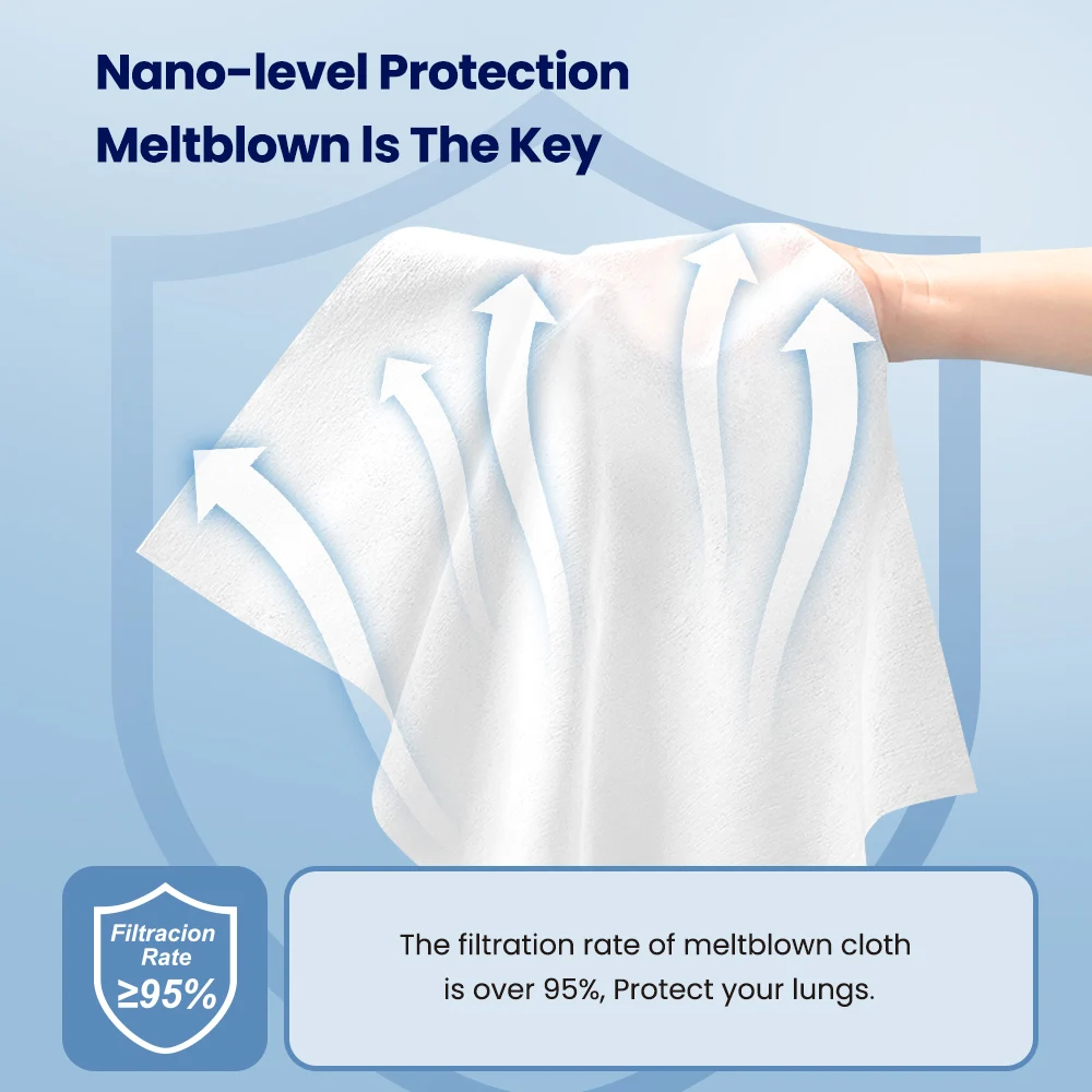 Маска для лица Elough 3D KN95 многоразовая ffpp2 | Безопасность и защита