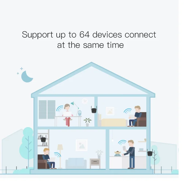 Original Xiaomi Mi WiFi Repeater Pro Extender 300Mbps Wireless Network Signal Enhancement Router | Электроника