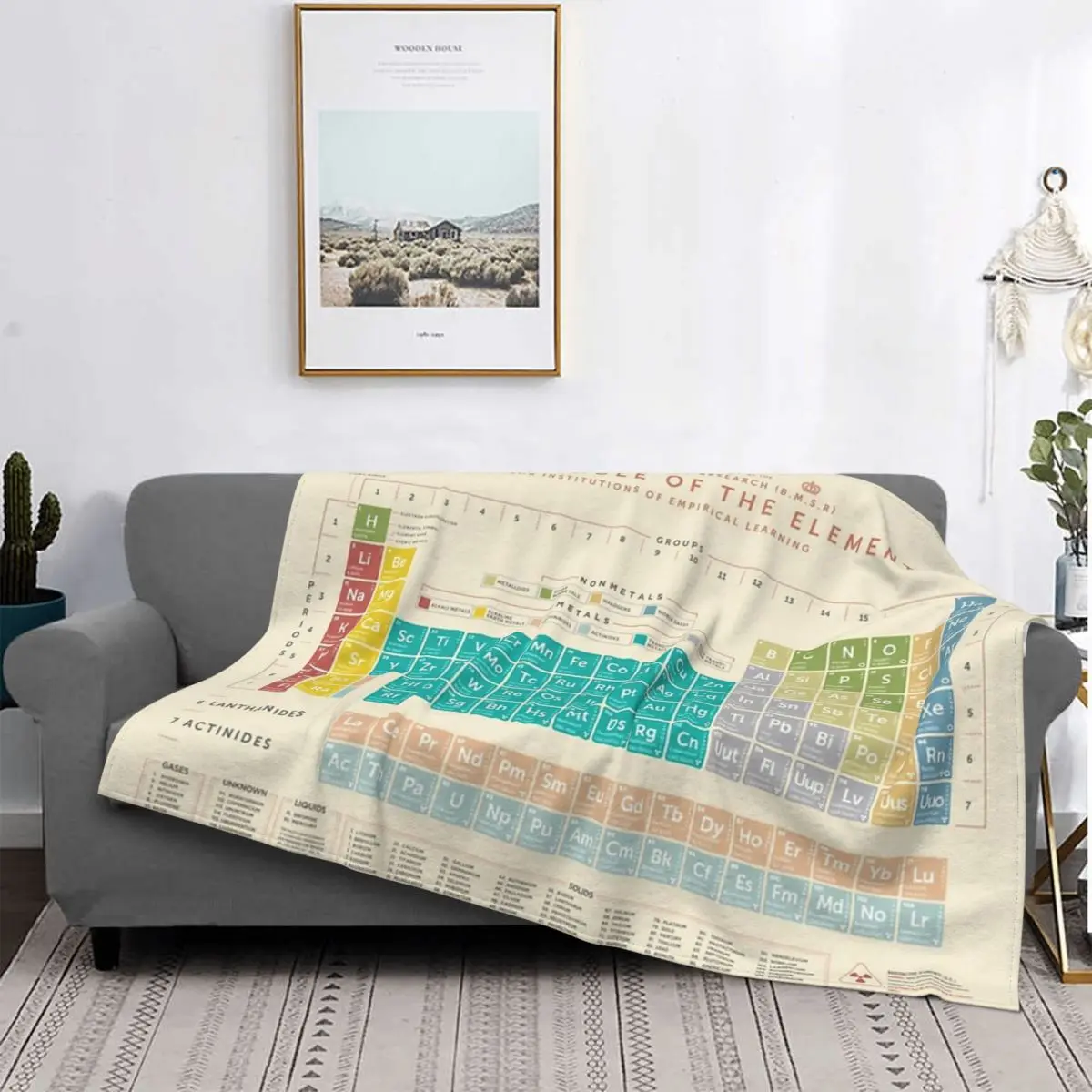 

Одеяло с подставкой, периодическое покрывало на кровать, клетчатая кровать, пушистое клетчатое Флисовое одеяло, на диван