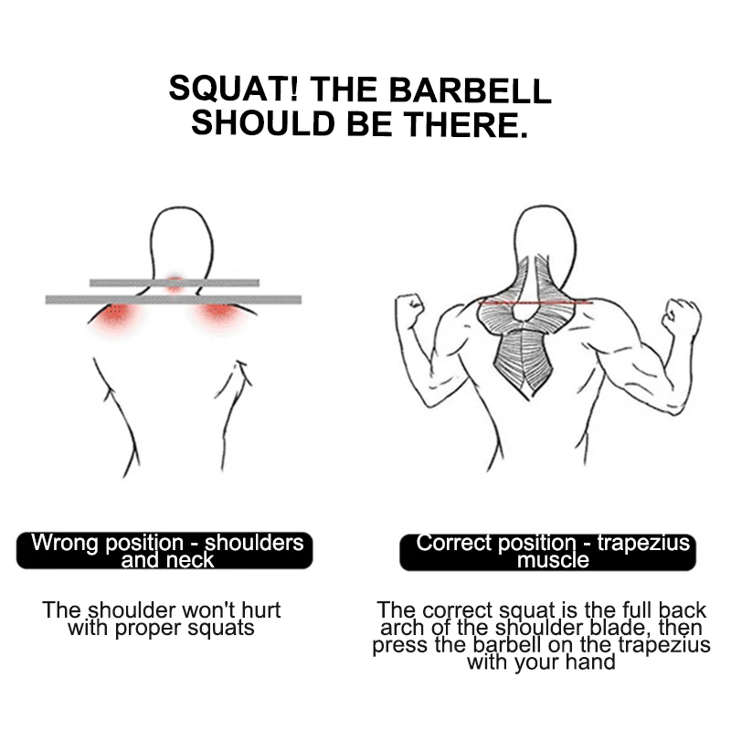 Толстые Грипсы для гантелей захваты штанги ручка тяжелого подъема поддержка