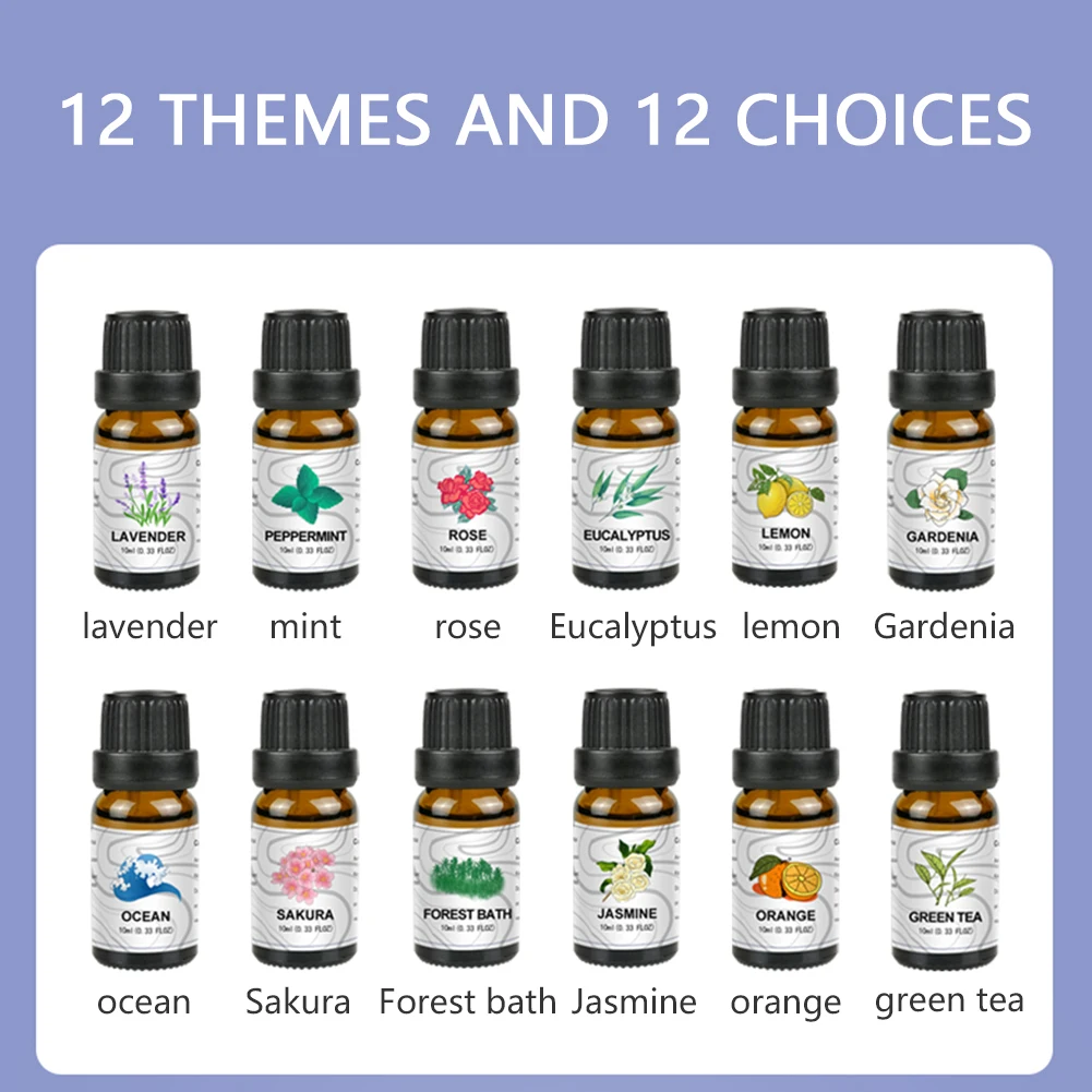 New 10ml Car Air Freshener Auto Natural Plant Essential Oil No Alcohol Water Soluble Perfume Aromatherapy Diffuser Interior | Автомобили и
