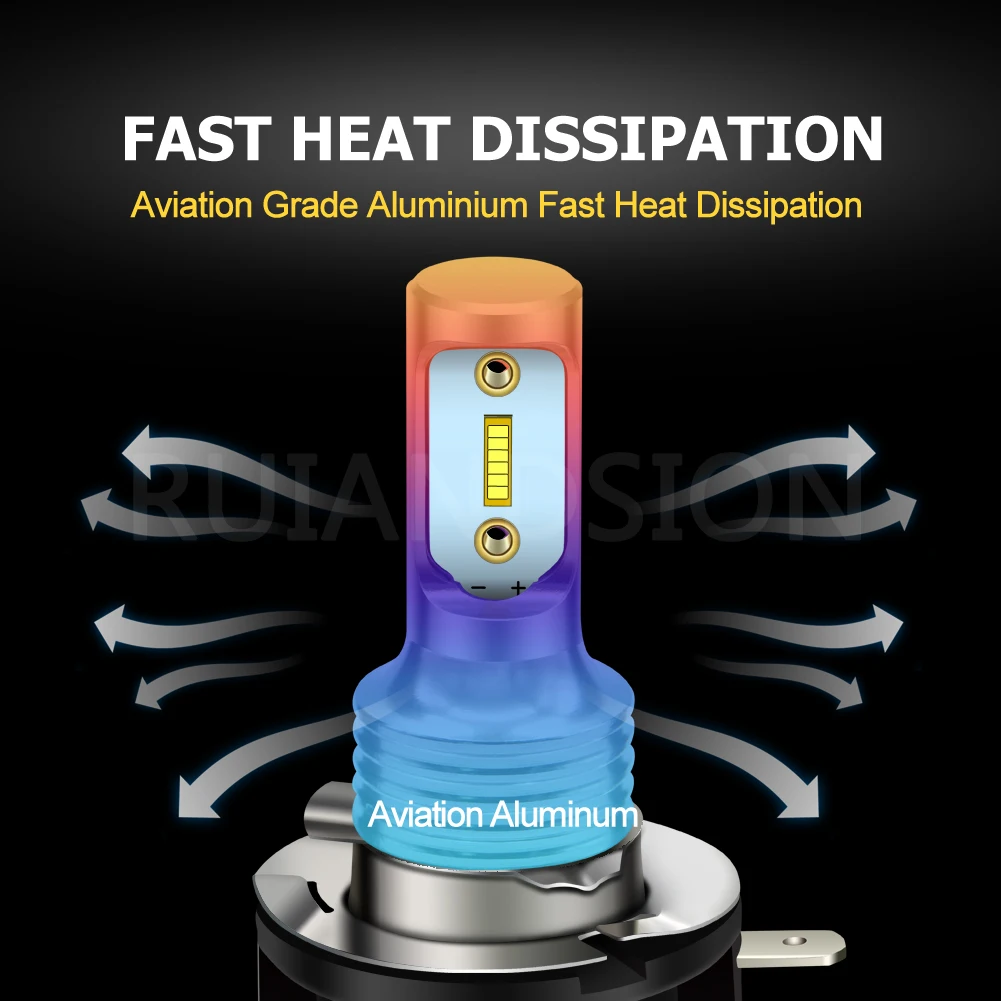 RUIANDSION 2 шт. H11B H8B CSP 1600Lm Противотуманные фары Дневные Фары Светильник