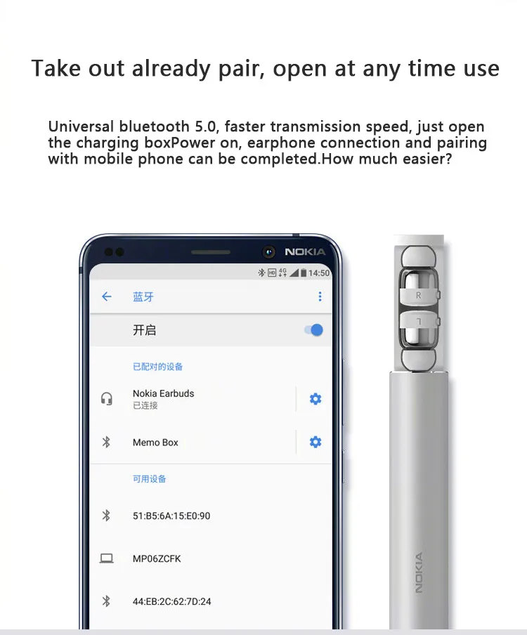 NOKIA BH-705 беспроводная гарнитура с поддержкой Bluetooth