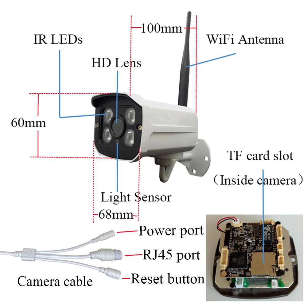 HD 1080P 2MP Wi-Fi IP Камера Беспроводной камера Onvif CCTV домашнего видеонаблюдения слот