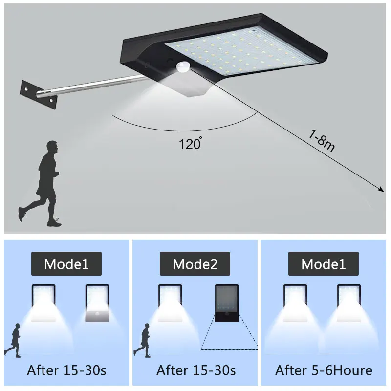 36leds 48 светодиодов PIR датчик движения Солнечный уличный светильник 3 режима