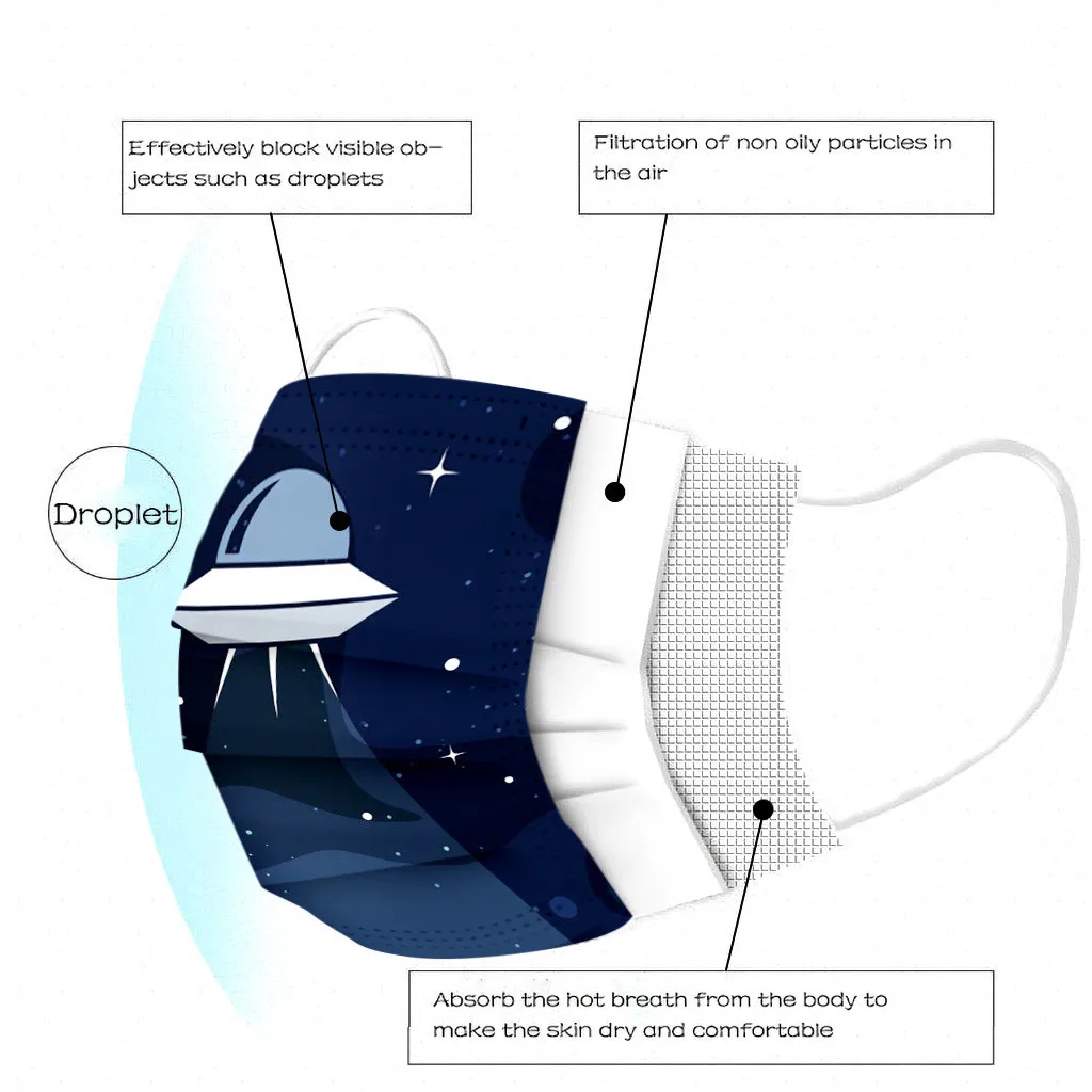 

30pcs Child Kids Disposable Face Masks 3 Layer Anti-Dust Pollution Masks Fabric Meltblown Dustproof Cartoon Mask Fast Delievry