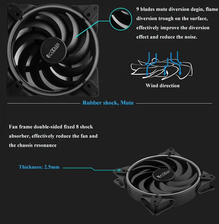 Pccooler 14 см RGB вентилятор для чехол компьютера, высокопроизводительный кулер вентилятор 12V4PIN/5V3PIN RGB PMW вентилятор Замена кулера для воды