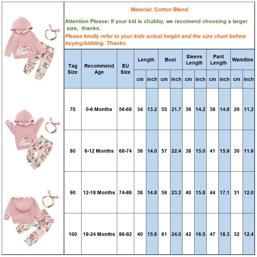 Комплект одежды для маленьких девочек свитшот с цветочным принтом толстовка