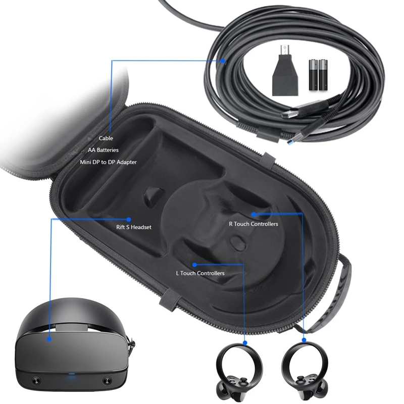 Жесткий чехол для путешествий защитный защитная сумка переноски Oculus Rift S Pc-Powered Vr