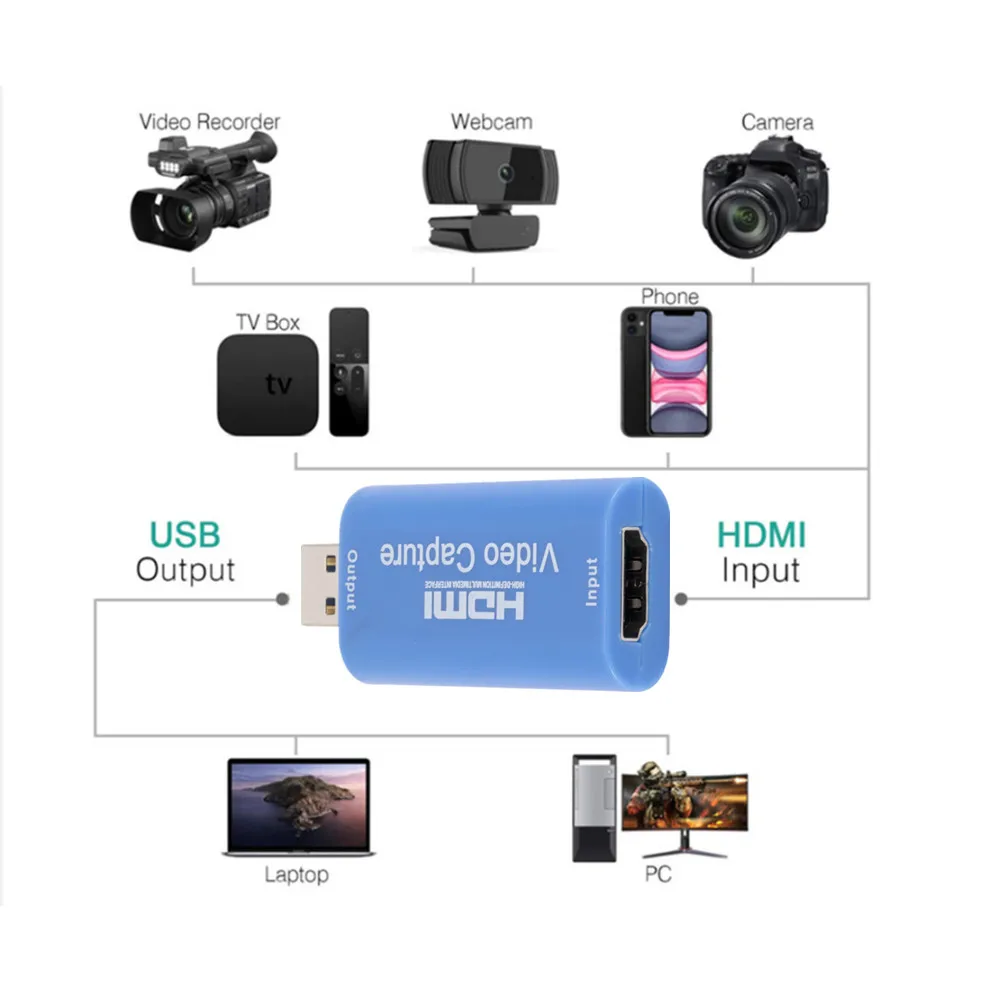 Карта видеозахвата 4K USB 3 0 HDMI-совместимый рекордер записывающее устройство для PS4