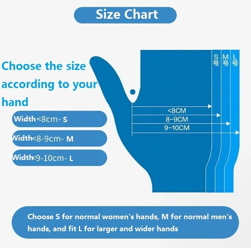 100 шт. нитриловые одноразовые латексные перчатки | Дом и сад