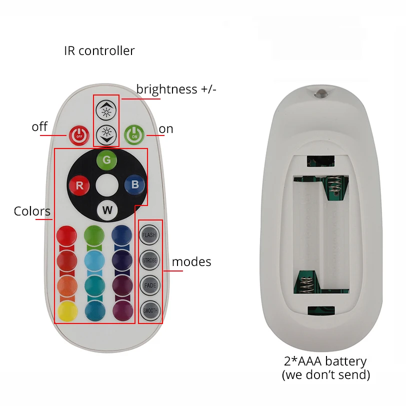 

APP and Remote RGB LED Strip Light High Brightness 220V LED Strip waterproof 220 V 120 leds/m SMD5050 ribbon tape ledstrip IL