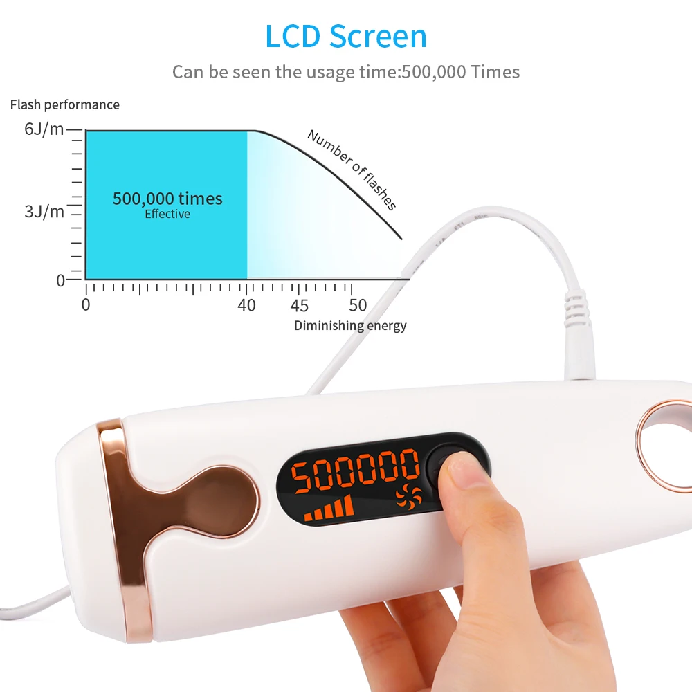 Профессиональный IPL лазер для перманентного удаления волос 990000 вспышек эпилятор