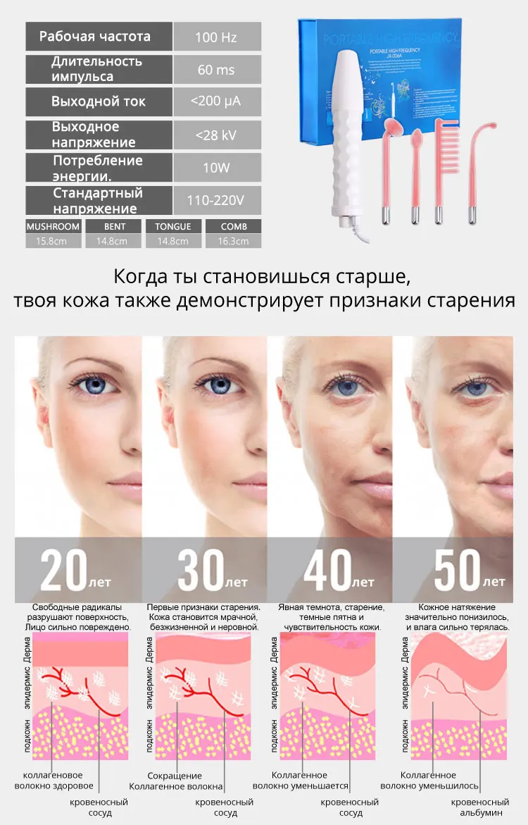 Портативный Электрод DARSONVAL, высокочастотный прибор для удаления акне, уход за кожей лица, массажер для лица, устройство для красоты, спа-салон, для дома
