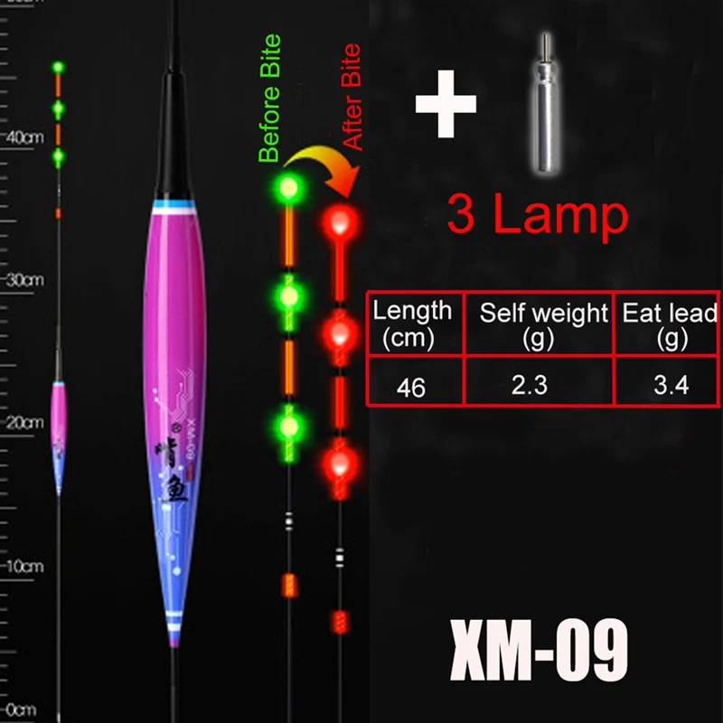 XM-09 1 Набор, светодиодный, умный, светящийся, Гравитационный зондирующий чип, фиксатор, вертикальный, дрифт, рыбий Поплавок+ 1 шт. батарея, для наружного кемпинга, ночного рыболовства, инструменты - Цвет: XM-09