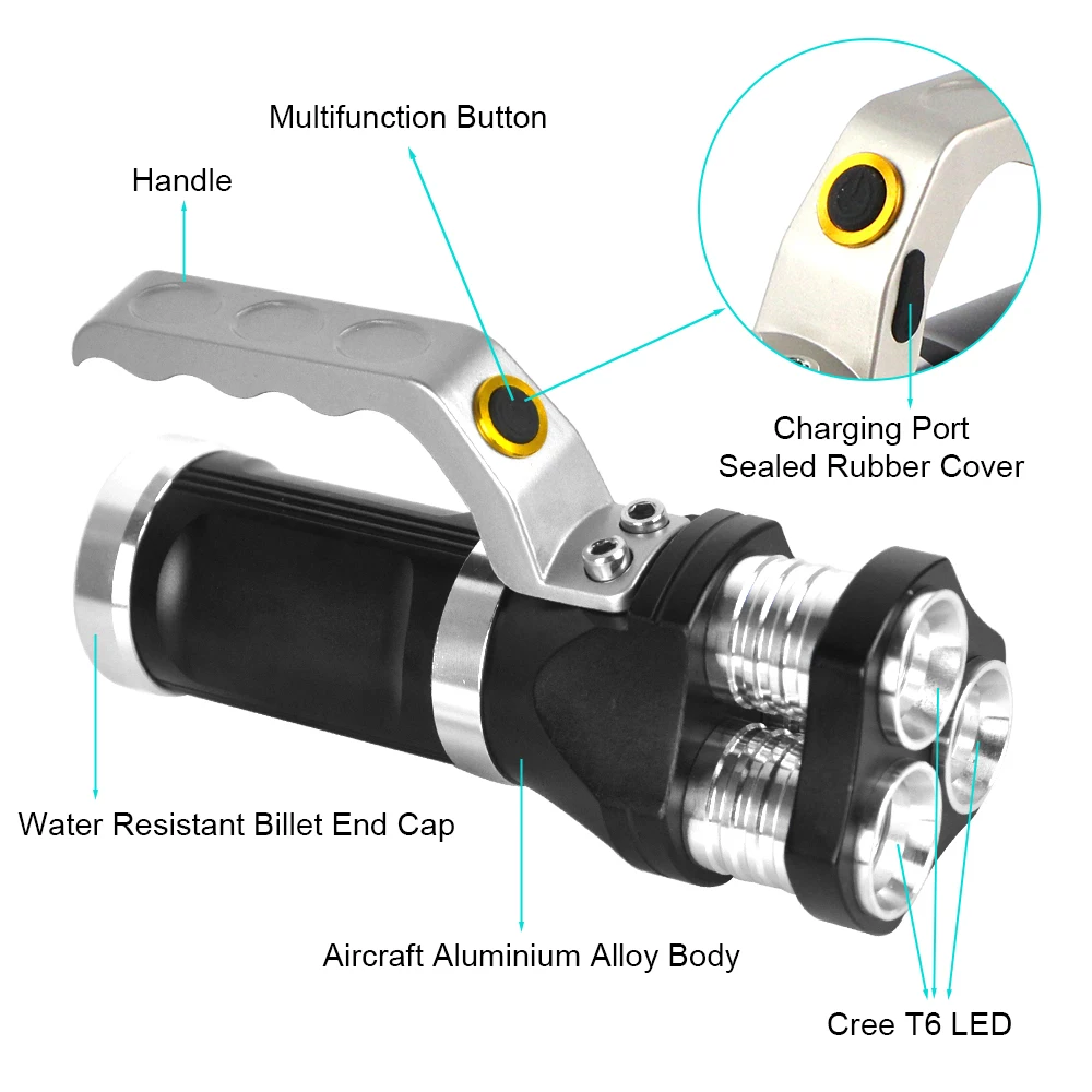 BORUiT Мощность Фул светодиодный Портативный вспышка светильник высокого 5000LM XM L T6