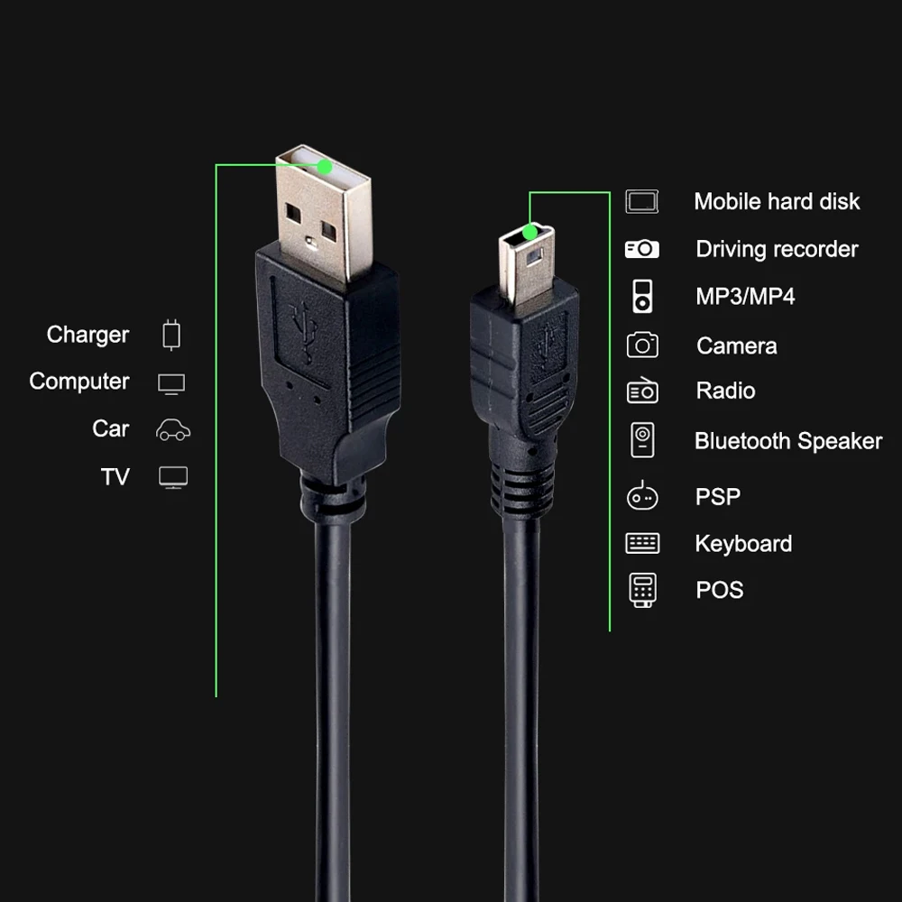 10 шт./лот 2.0A адаптер для зарядки и синхронизации данных USB кабель 2019 Mini