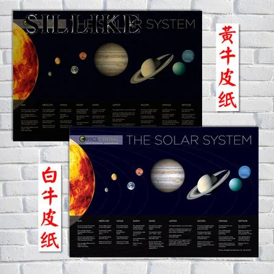 

Solar System Galaxy Space Stars Nebula Art Silk Poster Print Universe Science Education Wall Pictures Kraft paper retro Poster