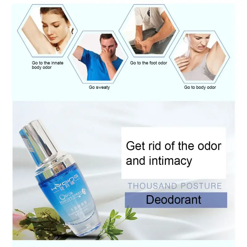 

Deodorants Spray Reduce Sweat Odor Underarm Antiperspirant Spray Deodorant For Men Women Antiperspirants