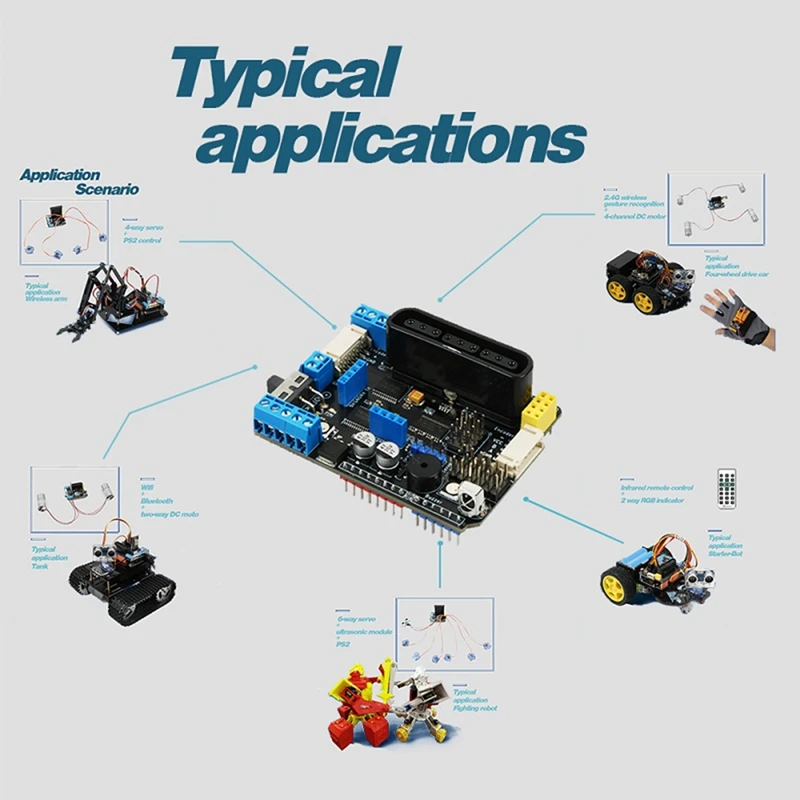 

Compatible with for Arduino R3 Four-Way Motor Driver Board for PS2 Bluetooth Smart Car Robot Arm TB6612FNG
