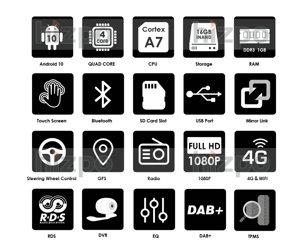 Car Multimedia Player 2 Din Android 10 For AUDI TT MK2 8J 2016 2007 2008 2009 2010 2011 2012014 GPS Navigation System Radio DVD |