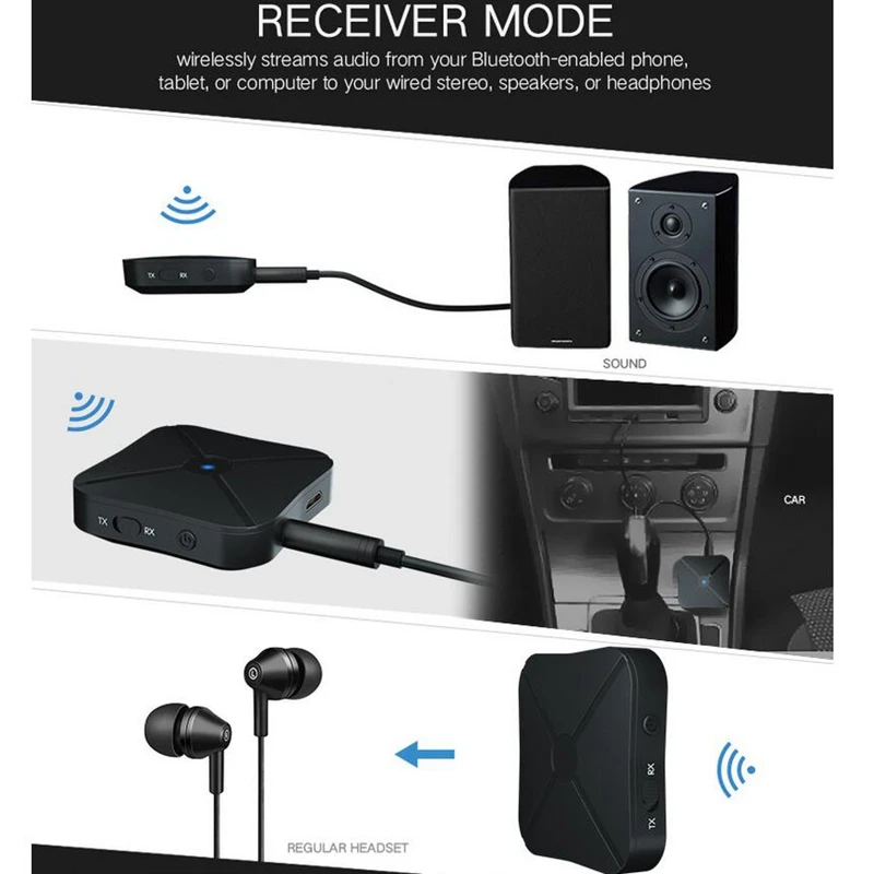 

New Bluetooth Transmitter Receiver 2-in-1 Adapter TV Car Speaker Phone Computer Audio 3.5mm Audio More Devices Plug and Play OEM