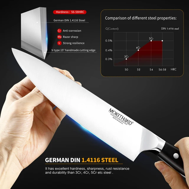 Chef knife 1-5 Pcs Set Kitchen Knives German 1.4116 Steel Sharp Japanese Santoku Knife Cleaver Slicing Utility Paring Knife 2