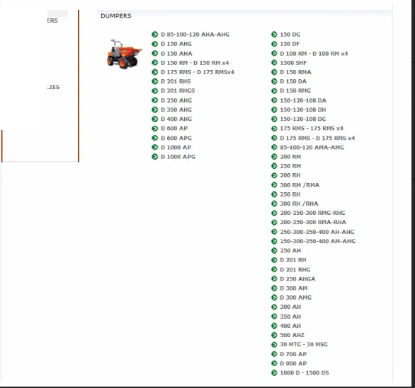 AUSA запасные части и руководства для мастерской 2018 | Автомобили мотоциклы