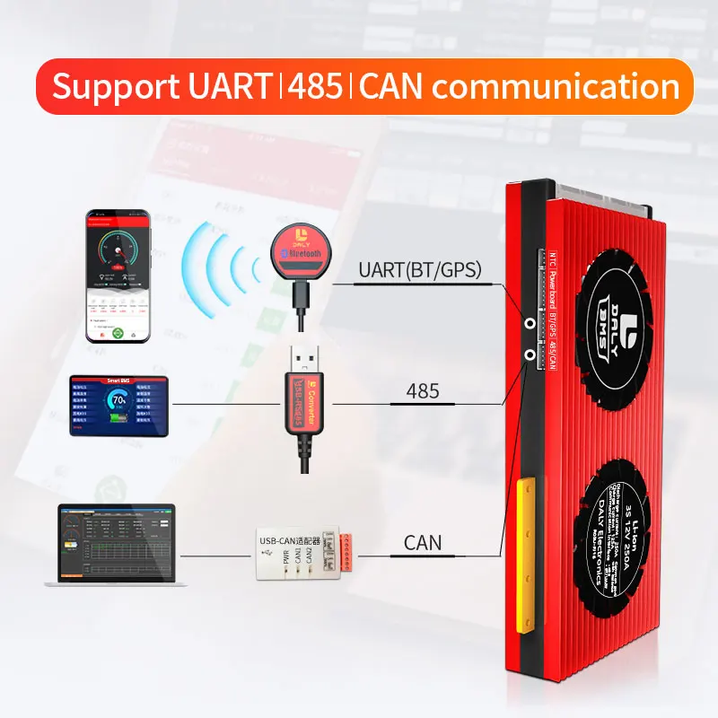 Литиевая батарея Daly BMS 18650 Lifepo4 Smart 12s 36V 80A 100A 120A общий порт с Uart 485 CAN функцией |