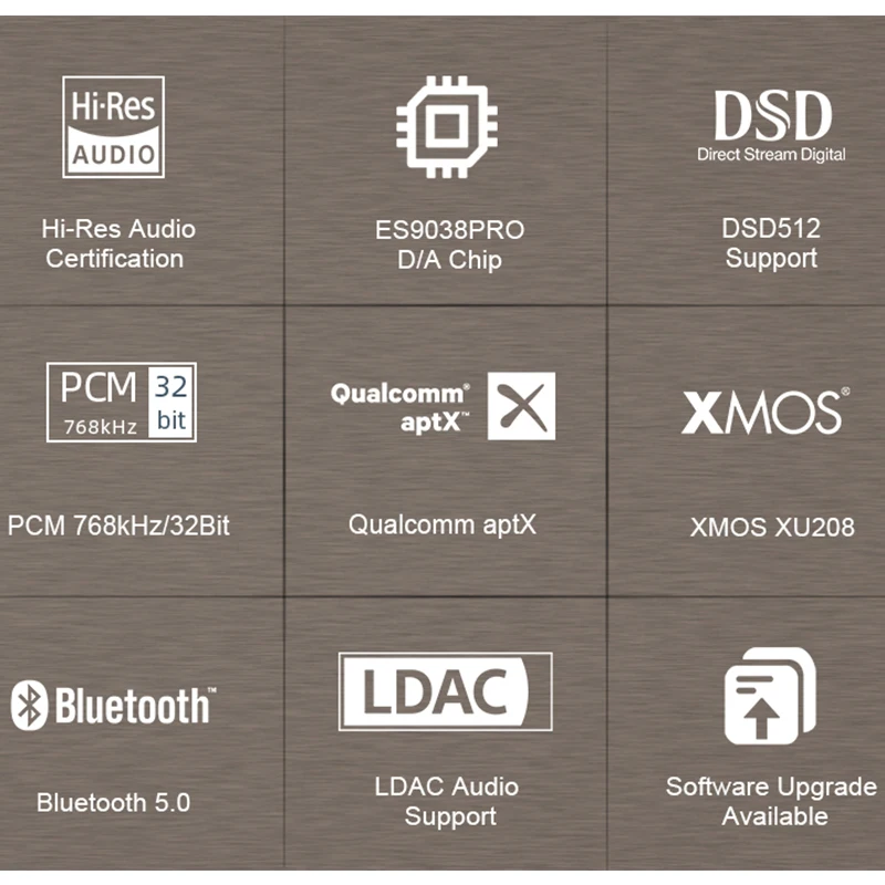 ЦАП-декодер SMSL SU9 SU9n Hi-Res звук Bluetooth 5 0 DSD 512 PCM 768 кГц/32 бит часы LDAC APTX XMOS с